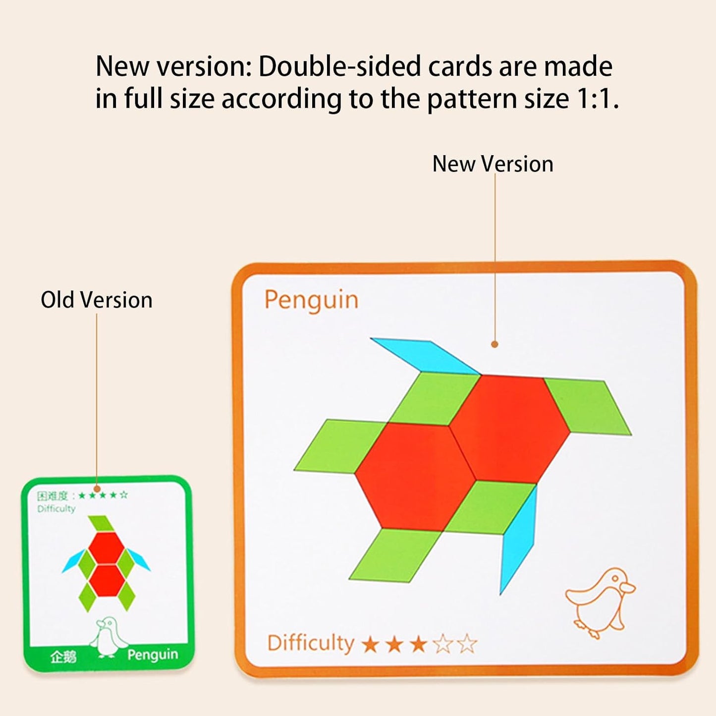 155 Pcs Wooden Pattern Blocks for Boys Girls Gift, Geometric Shape Pattern Set, Pattern Block Activity, Puzzles for Kids, Double Side Cards for 4 5 6 7 8 Years Old