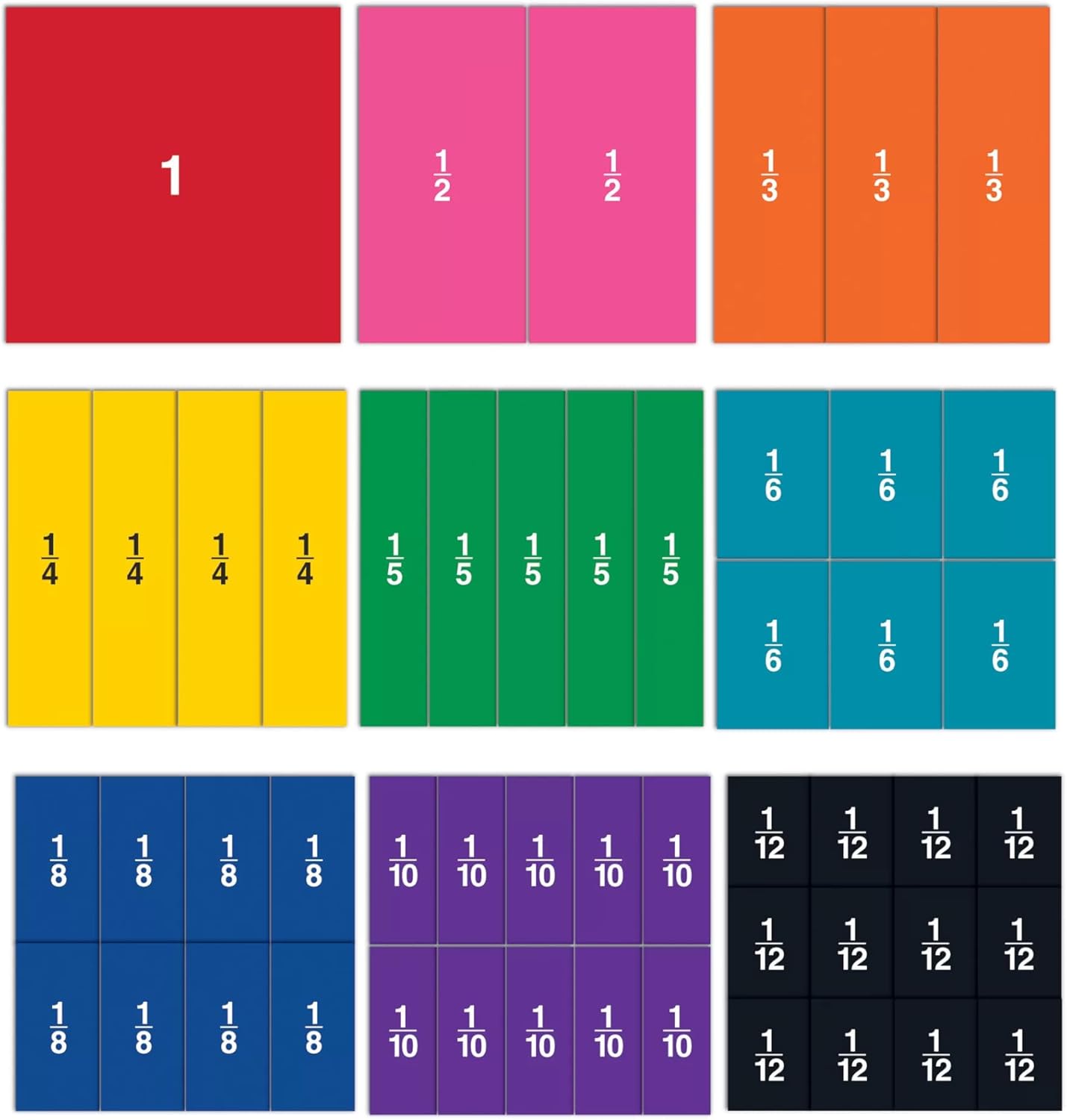 Learning Resources Double-Sided Magnetic Fraction Squares, Math Manipulations, 51 Pieces, Ages 6+