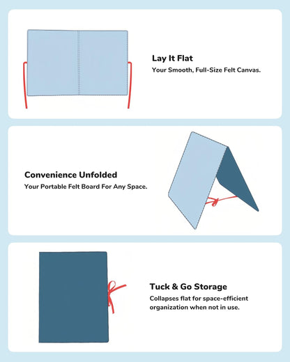 CHEFAN Foldable Felt Board for Toddlers 22 x 13, Freestanding Flannel Board for Kids, Preschool Classroom and Daycare Storytelling Display, Compatible with Felt Set, Blue