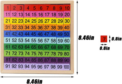 Wooden Math Learning Board Toy, Montessori 1-100 Consecutive Numbers Wooden Hundred Digital Board, Educational Game for Kids with Storage Bag