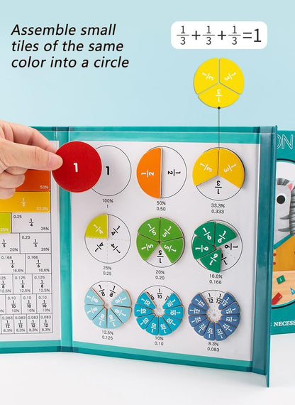 Magnetic Fraction Educational Puzzle for Kids, New Magnetic Fraction Tiles & Fraction Circles, Math Manipulatives Enhance Early Primary School Students Mathematical Skills(Hippo Style)