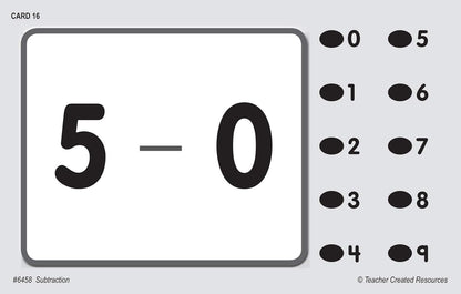 Teacher Created Resources Power Pen Learning Cards: Multiplication (6459)