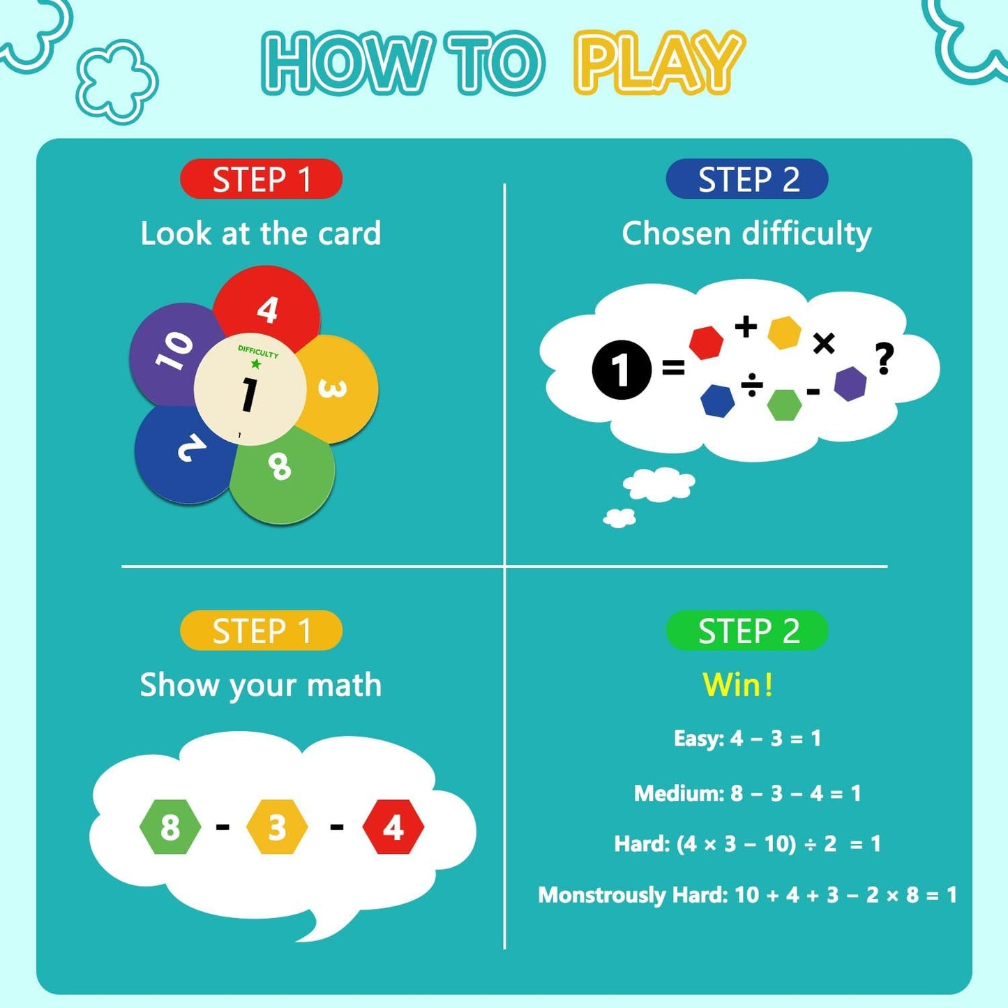 Fun Math Game STEM Toy to Practice Multiplication, Division, Addition and Subtraction Classroom for Kids Ages 6+ Homeschooling Family Smart Card Game Gift for Birthday, Back to School, Christmas