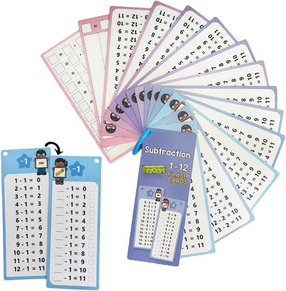 Multiplication Flash Cards 0-12 – Times Table Flashcards with Self-Check, 15 Rewritable Cards & 2 Dry Erase Pens, Ideal for Homeschool & Primary School 1st to 3rd Grd Teaching Aids