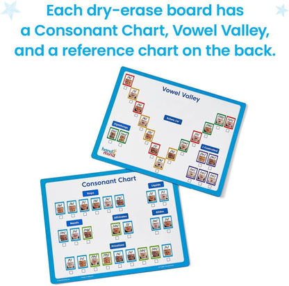 hand2mind Desktop Magnetic Sound Wall Boards, Letter Sounds, Phonics & Phonemic Awareness, Speech Therapy Materials, Science of Reading Manipulatives, Teacher Supplies for Classroom (Set of 6)