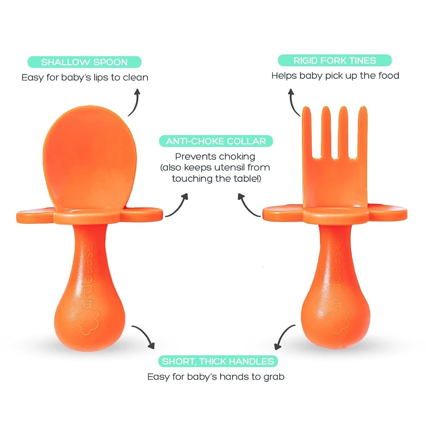 Grabease Baby Feeding Utensils - Anti-Choke Collar & Toddler Fork for Ages 1-3 - Easy-Grip Curved Handle Infant Spoon - Dishwasher-Safe Convenience & Baby Cutlery - Teal
