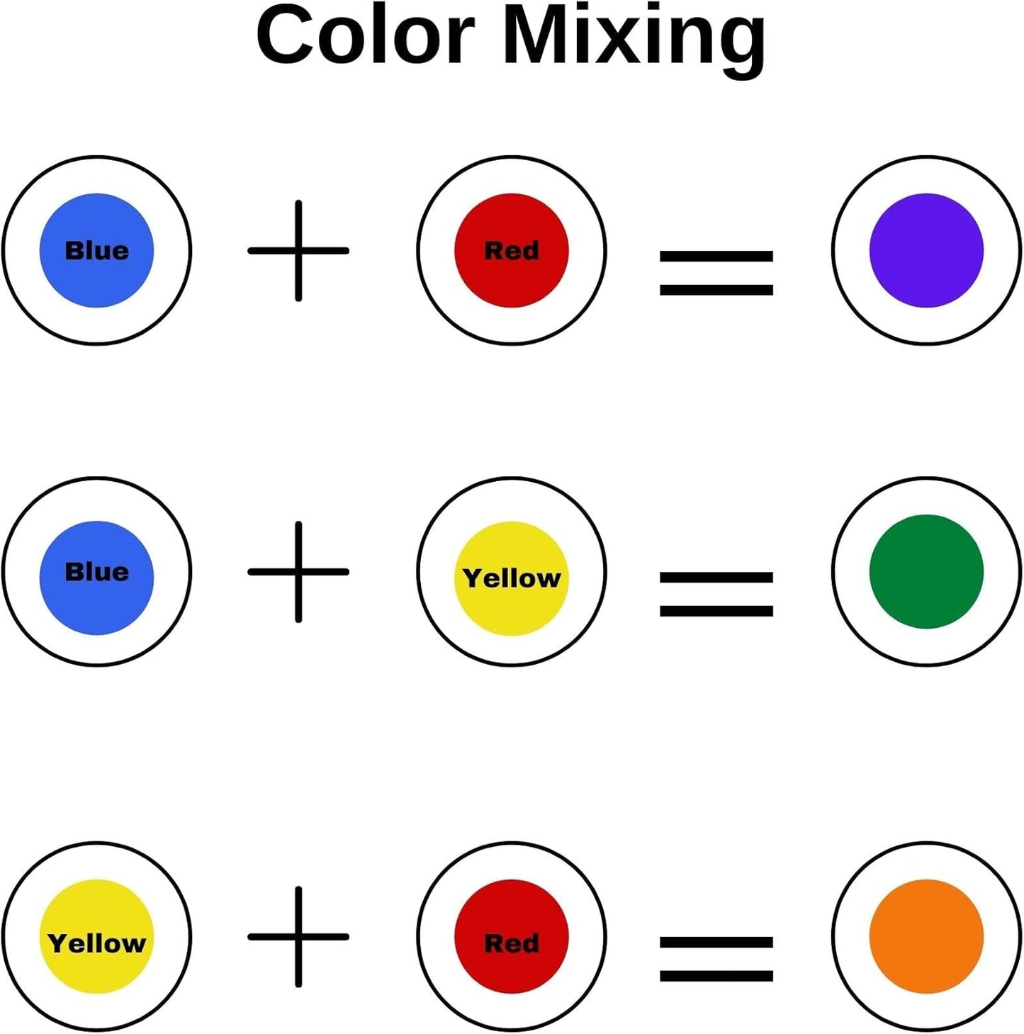 MR CHIPS Plastic Bingo Chips for Games 1000 Count - Transparent 7 Color Mixture Counting 3/4 Inch