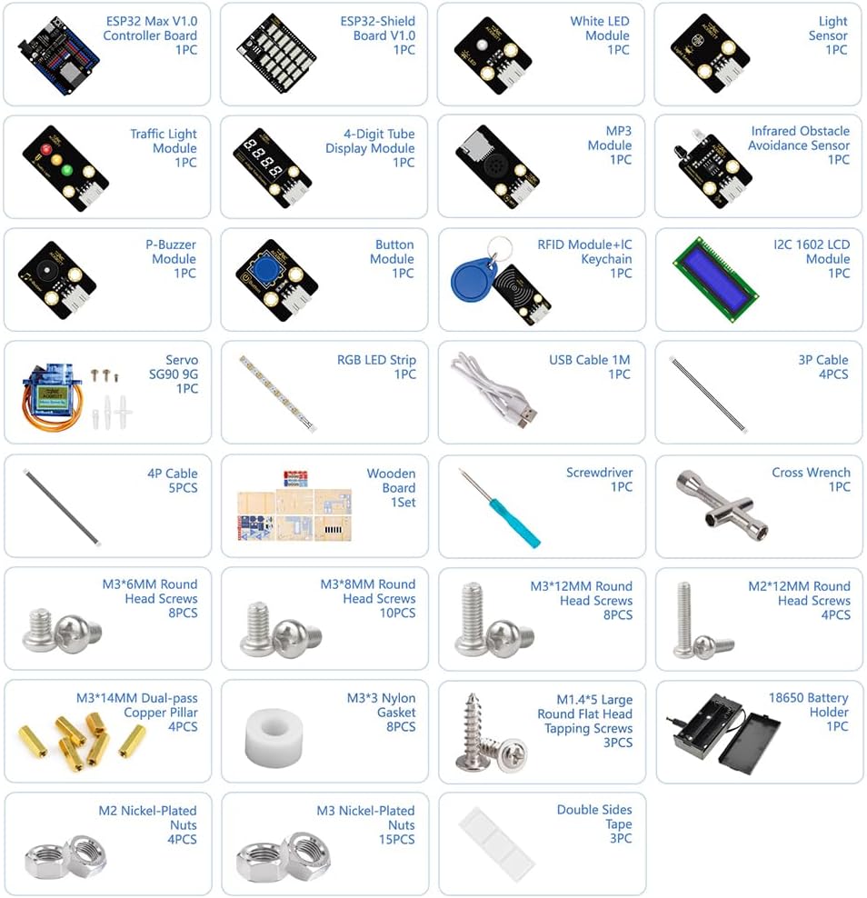 ACEBOTT 5-in-1 ESP32 STEM Smart Home and School Education Kit Compatible with Arduino, STEM Robotics Science Kits for Students Age 12+, Engineering Projects STEAM Activities Gifts 12-16 Year Old