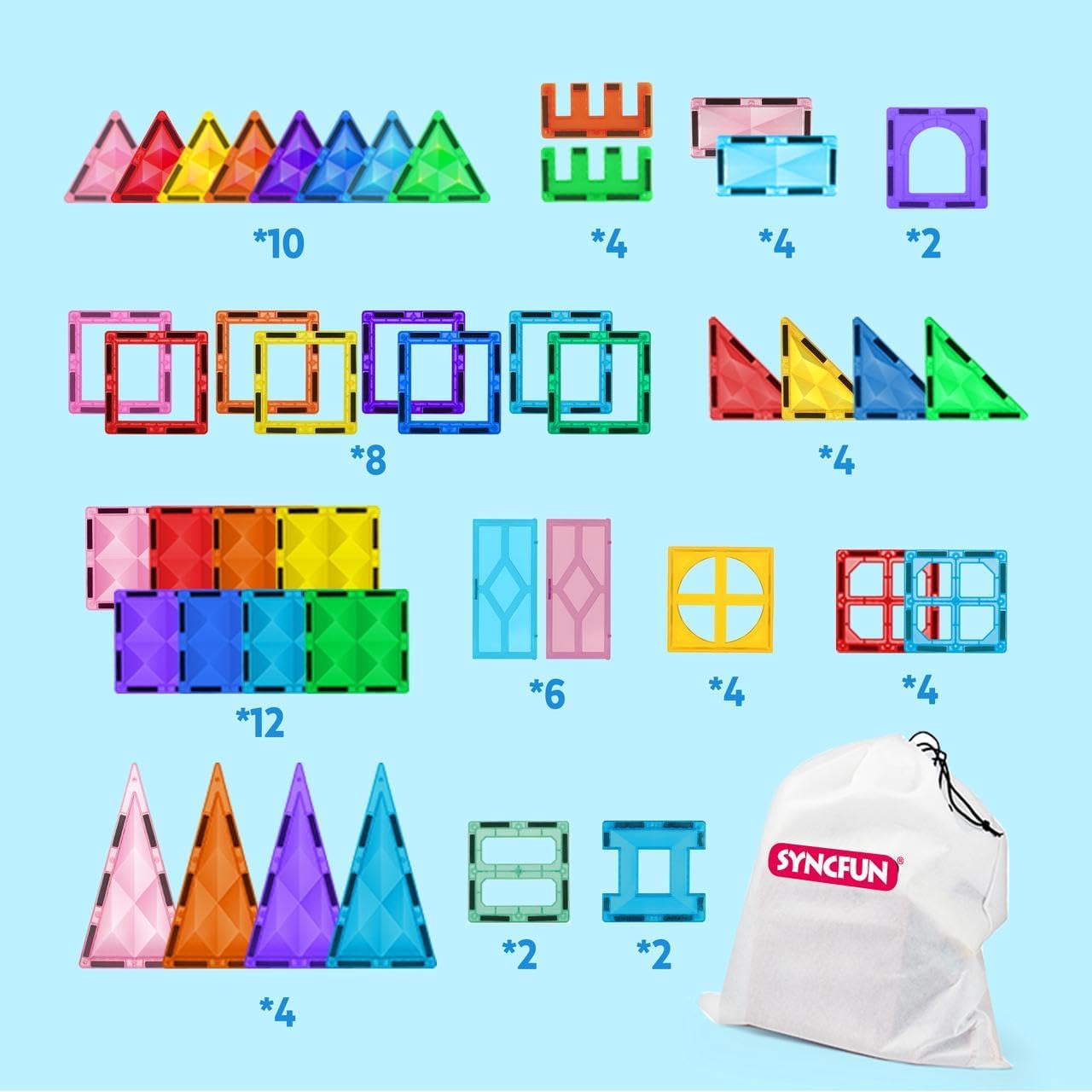 SYNCFUN 110PCS Magnetic Building Tiles - 3D Magnet Tiles with Vehicle - Construction Blocks Set for Kids - STEM Sensory Learning Educational Toys Birthday Gift for 3 4 5 6 7 Year Old