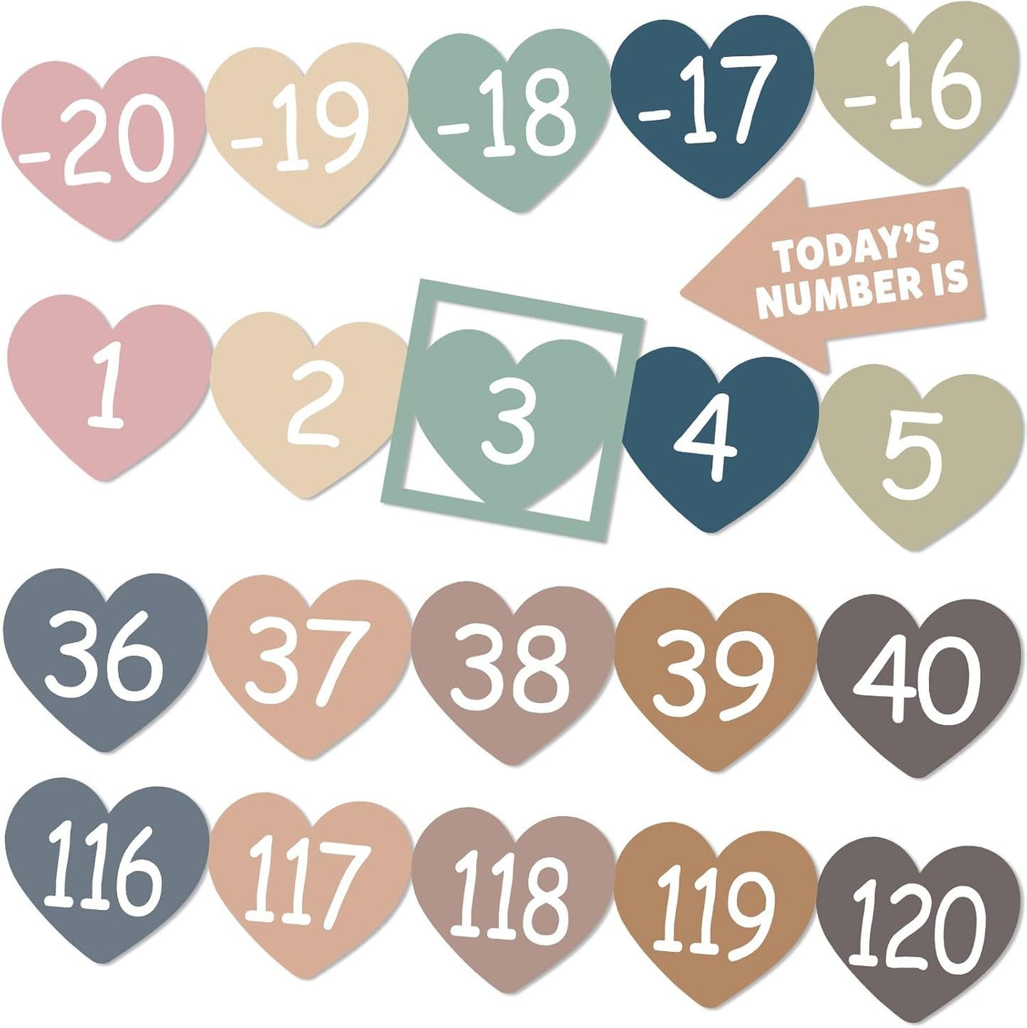 Number Line for Classroom Wall (-20 to +120) Boho Heart Shape Number Bulletin Board for Students Math Learning Boho Bulletin Border Decor Numbers Boarder Strips for Home School