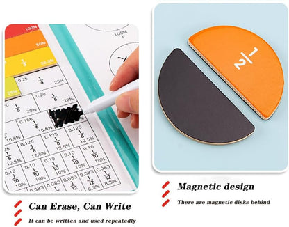 Magnetic Fraction Educational Puzzle for Kids, New Magnetic Fraction Tiles & Fraction Circles, Math Manipulatives Enhance Early Primary School Students Mathematical Skills(Hippo Style)