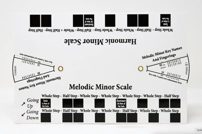 Kits Grand Staff Dry Erase Magnetic Music Theory Board with 35 Note Magnets and Marker (9 x 11.5 Inches) - Piano Teaching Tool, Music Staff Whiteboard, Keyboard Practice Aid