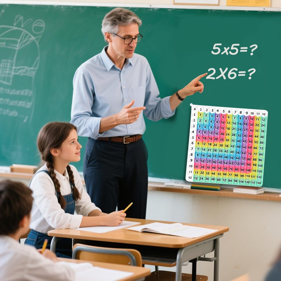Multiplication Learning Board, 12x12 Multiplication Tables, Push Bubble Sensory Classroom & Home Learning Multiplication Chart Tool，Fidget Game for Teachers to Create a Variety of Math Operations