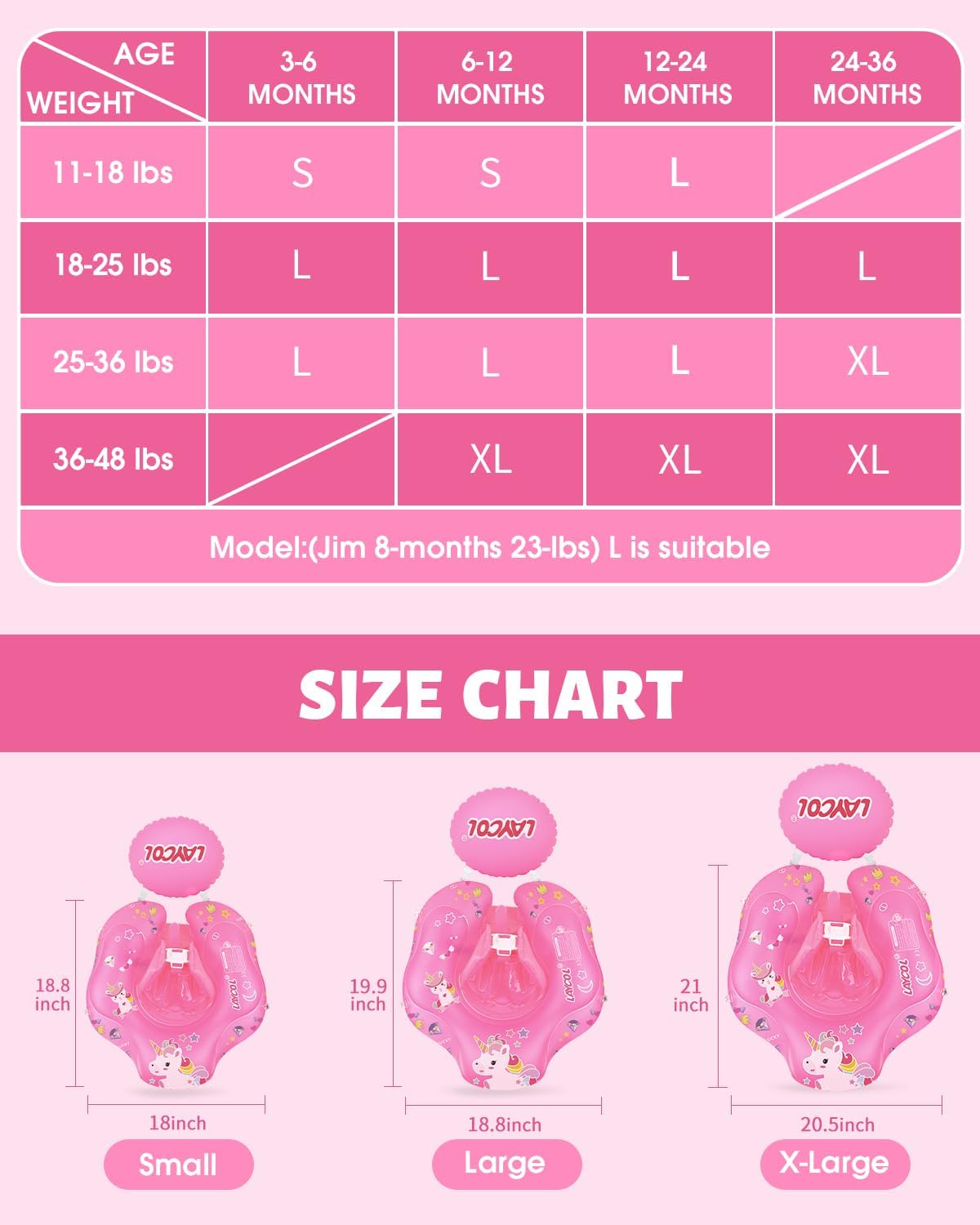 LAYCOL Baby Pool Float with Canopy UPF50+, 5 Point Safety Buckle No Flip Over, Inflatable Toddler Floaties Infant Pool Floats with Double Air Chambers, Baby Beach Essentials/Traval for 3-36M