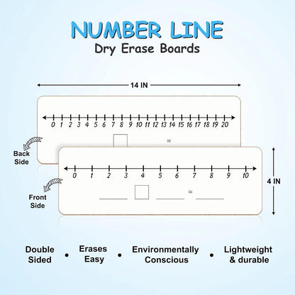 Multiplication Chart Whiteboard - Double-Sided Times Table, 9" x 12" Dry Erase Board, Math Manipulatives White Board for Kids Students, Classroom and Home Learning