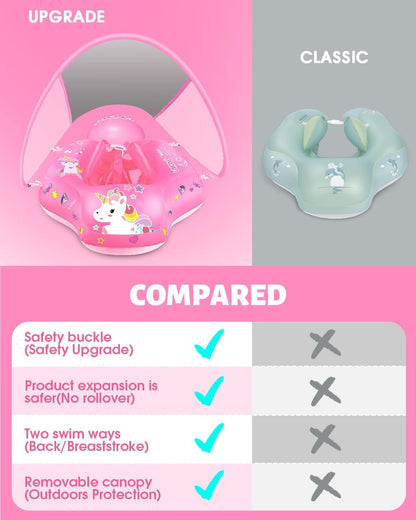 LAYCOL Baby Pool Float with Canopy UPF50+, 5 Point Safety Buckle No Flip Over, Inflatable Toddler Floaties Infant Pool Floats with Double Air Chambers, Baby Beach Essentials/Traval for 3-36M