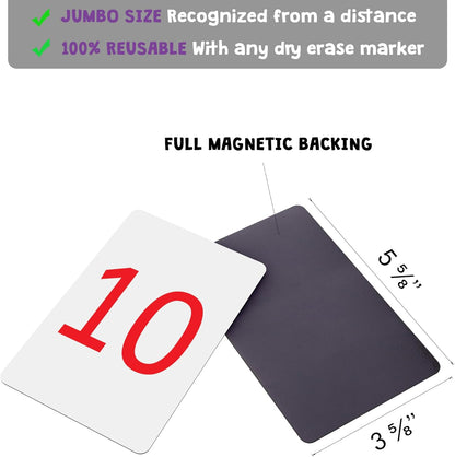 Attractivia Magnetic Number Flash Cards - Large 0-25 Math Cards, Early Addition and Subtraction, Multiplication, Division and Symbols, for Classroom Teachers, Homeschool, Toddlers, Kids and Adults