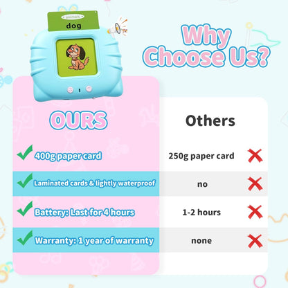 QuTZ Talking Flash Cards – CVC Word Spelling Games, Preschool Learning Activities Learning Toy, 107 Words Letter Matching Games, ABC Alphabet Flash Cards, Educational Toy for Toddler 3 4 5 6 Year Old