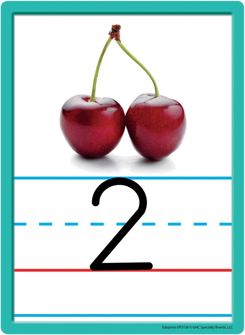 Edupress Alphabet and Numbers Accents, Pack of 36 Multicolored 6" x 8"