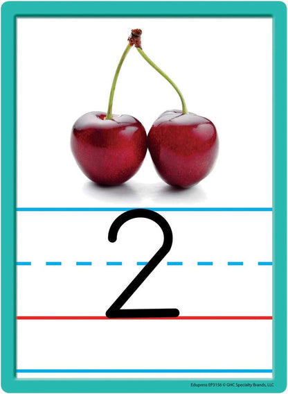 Edupress Alphabet and Numbers Accents, Pack of 36 Multicolored 6" x 8"