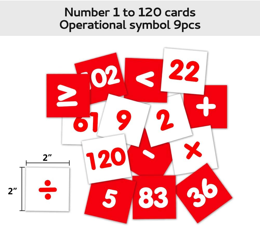 Eamay Hundreds Pocket Chart with 130 Number Cards, Number 1-100 Board Pocket Chart for Teacher Lessons in a Classroom or for Use at Home (100 Pockets)