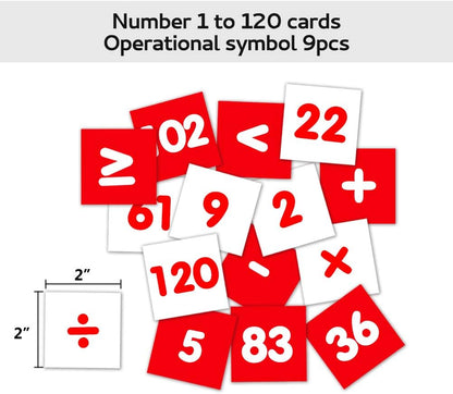 Eamay Hundreds Pocket Chart with 130 Number Cards, Number 1-100 Board Pocket Chart for Teacher Lessons in a Classroom or for Use at Home (100 Pockets)
