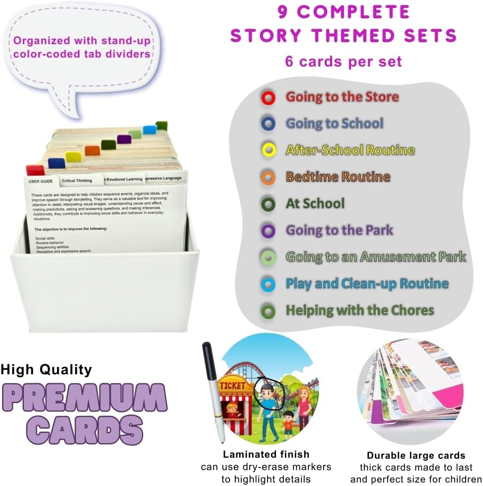 Thought-Spot Sequencing Daily Routine Cards for Speech Social Cognitive and Emotional Development and Sentence and Story Building 2 in 1 Game