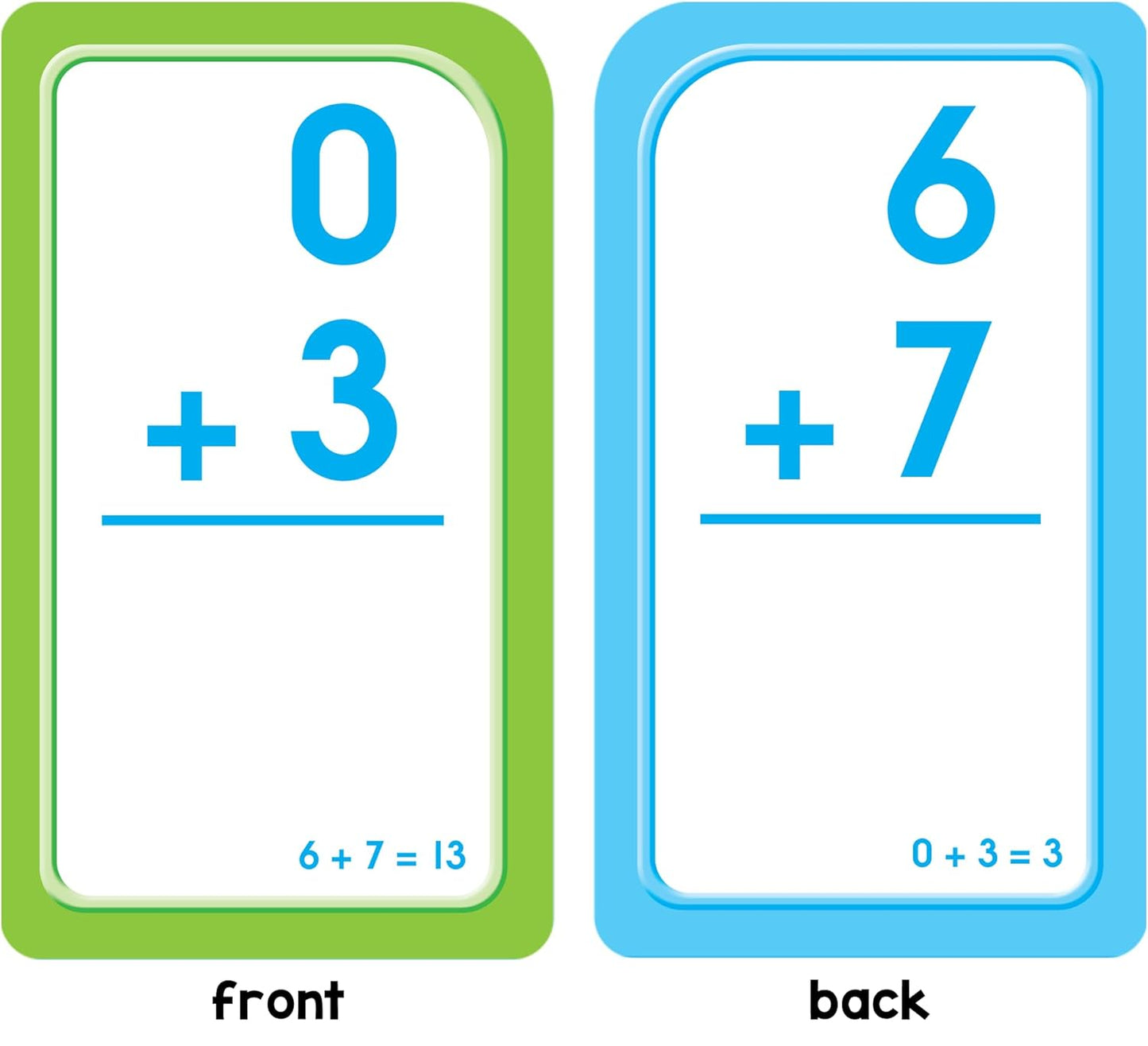 School Zone Addition 0-12 Flash Cards: 56 Cards, 1st Grade, 2nd Grade, Numbers 0-12, Elementary Math, Problem Solving, Addition Problems, Counting, Ages 6+, Packaging May Vary