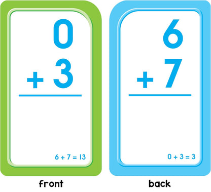 School Zone Addition 0-12 Flash Cards: 56 Cards, 1st Grade, 2nd Grade, Numbers 0-12, Elementary Math, Problem Solving, Addition Problems, Counting, Ages 6+, Packaging May Vary