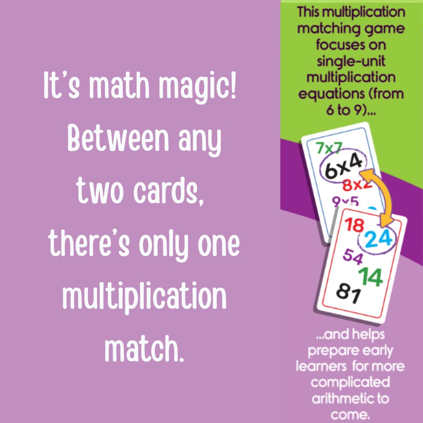 Blue Orange Super Genius Multiplication 2 - Tabletop Card Game, Fun Flash Card Concentration Matching Game for Kids, Ages 8+, 1-6 Players, Teacher Approved, Learn 6-9 Multiplication Tables Games
