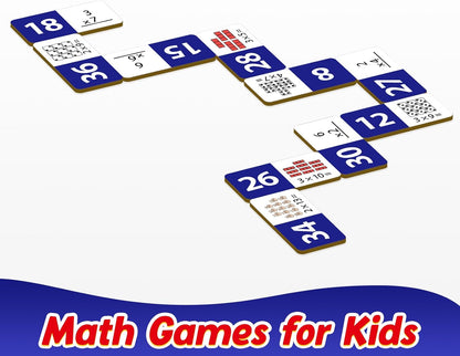 Kasfalci Multiplication Dominoes Set,Math Manipulatives Games for Kids,Counting Toy,Learning Games,Preschool Learning Activities,Homeschool Supplies,Kindergarten Classroom Must Haves,1st 2nd 3rd Grade