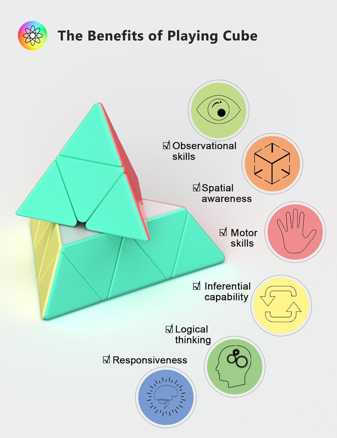 Vdealen Speed Cube Set, 2x2x2 3x3x3 Pyramid Magic Cube Set, Puzzle Cube Toys Birthday Party Christmas Stocking Stuffers Gift for Kids Teens Adults(Carbon Fiber Sticker)