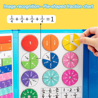 2026 New Magnetic Fraction Demonstration Book, 102 Pcs Magnetic Fraction Tiles & Fraction Circles, Magnet Fraction Disc Set for Kids, Math Fractions Manipulatives for Elementary Middle School (Set-A)