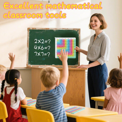 Multiplication Game Table 12 X 12 Math Flash Cards 3rd Grade Fingertip Fidget POP Toy Board Create a Variety of Multiplication additions for Teachers