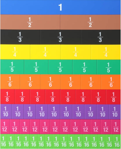 Sayglossy 1 Set Jumbo Magnetic Fraction Tiles Circles Set for Rainbow Teacher Math Manipulatives for Learning Large Education Visuals Fraction Games Supplies (16 Inch,Square)