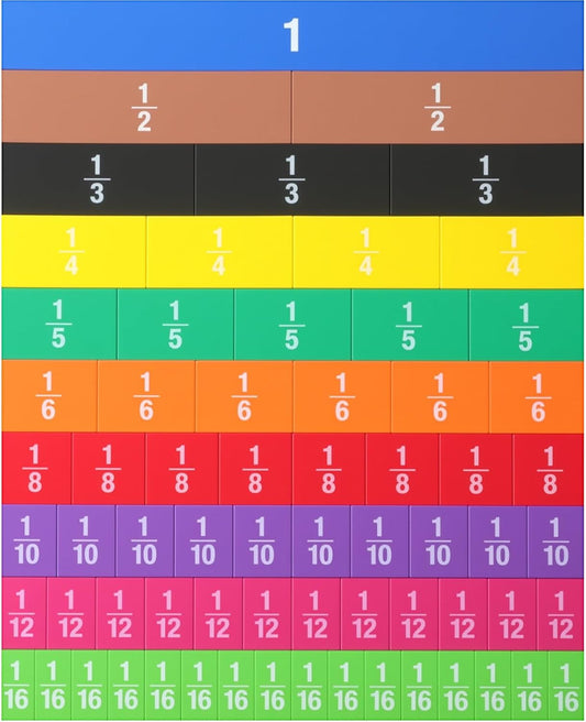 Sayglossy 1 Set Jumbo Magnetic Fraction Tiles Circles Set for Rainbow Teacher Math Manipulatives for Learning Large Education Visuals Fraction Games Supplies (16 Inch,Square)