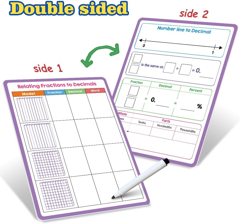 Lachilly Double Sided Dry Erase Handwriting Practice Boards Fractions Learning Place Value from Billions to Decimal Numbers Math Grid Manipulative Lapboard for Students