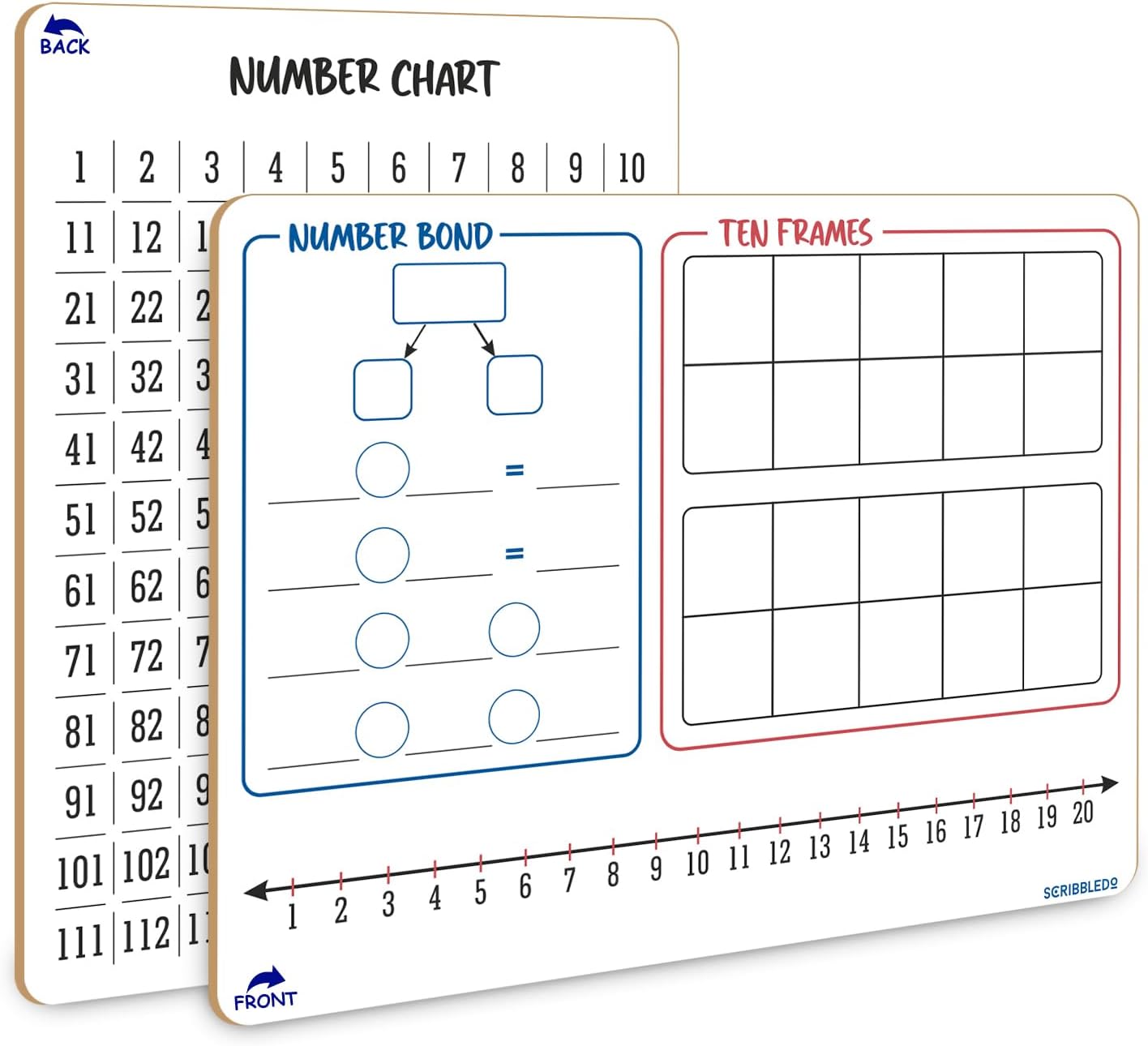SCRIBBLEDO Number Bond, Ten Frame & Number Line 9x12 Double-Sided Dry Erase Math Board 1–120 Number Chart on Back Reusable Learning Whiteboard for Teacher Classroom Student Homeschool