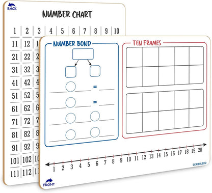 SCRIBBLEDO Number Bond, Ten Frame & Number Line 9x12 Double-Sided Dry Erase Math Board 1–120 Number Chart on Back Reusable Learning Whiteboard for Teacher Classroom Student Homeschool