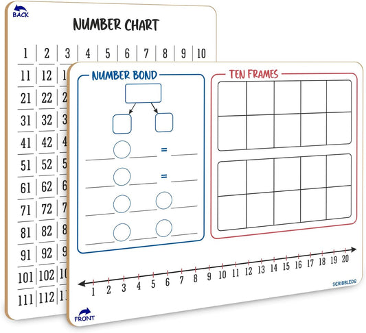 SCRIBBLEDO Number Bond, Ten Frame & Number Line 9x12 Double-Sided Dry Erase Math Board 1–120 Number Chart on Back Reusable Learning Whiteboard for Teacher Classroom Student Homeschool