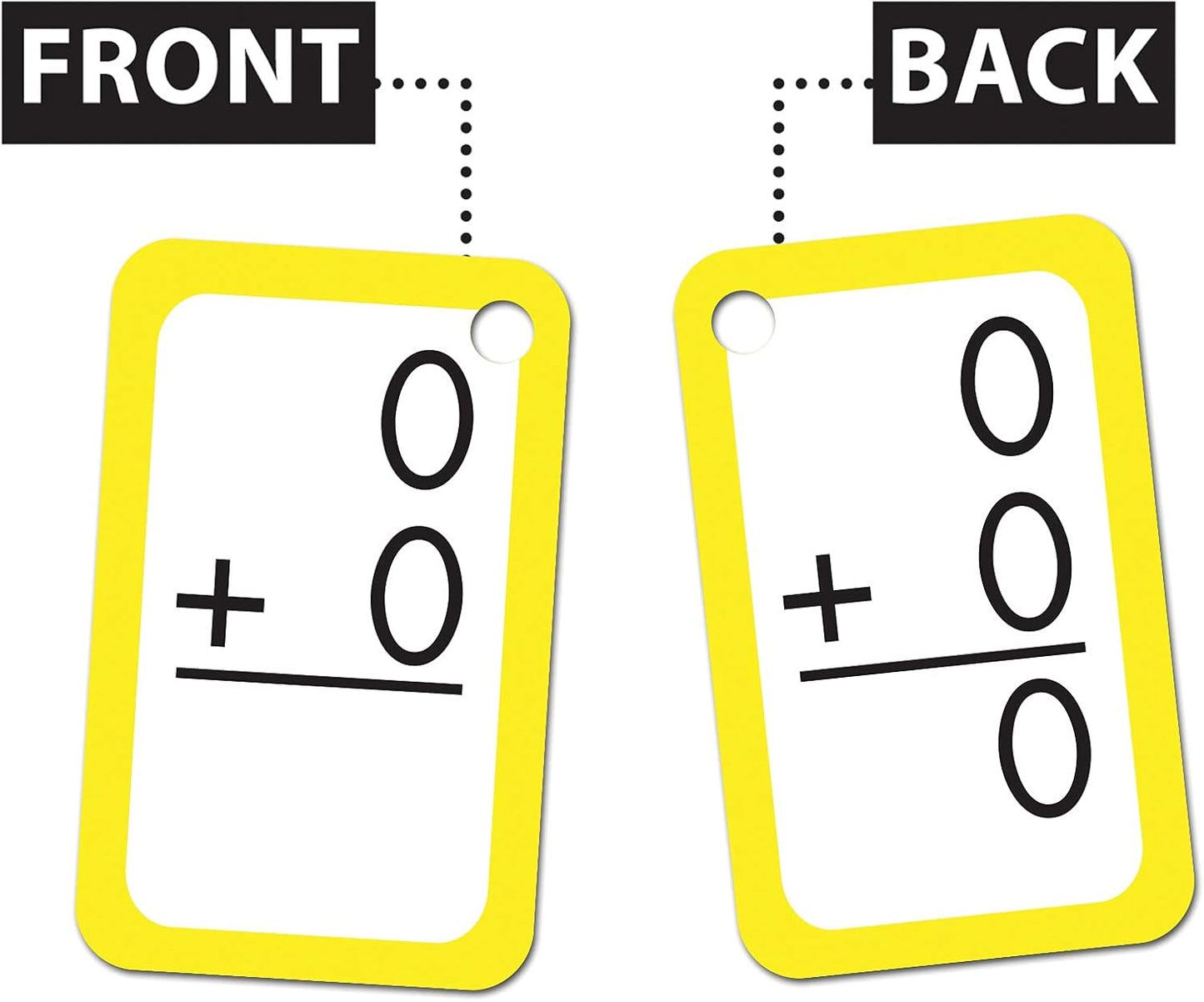 Edupress Math in a Flash Cards, Addition (EP62430), Multicolor Medium