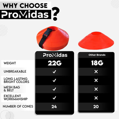 Disc Soccer Cones for Training Kids - 200,100,50 Small Plastic Cones for Sports Training - Flexible Conos for Soccer Practice Equipment, Basketball & Football Drills Equipment