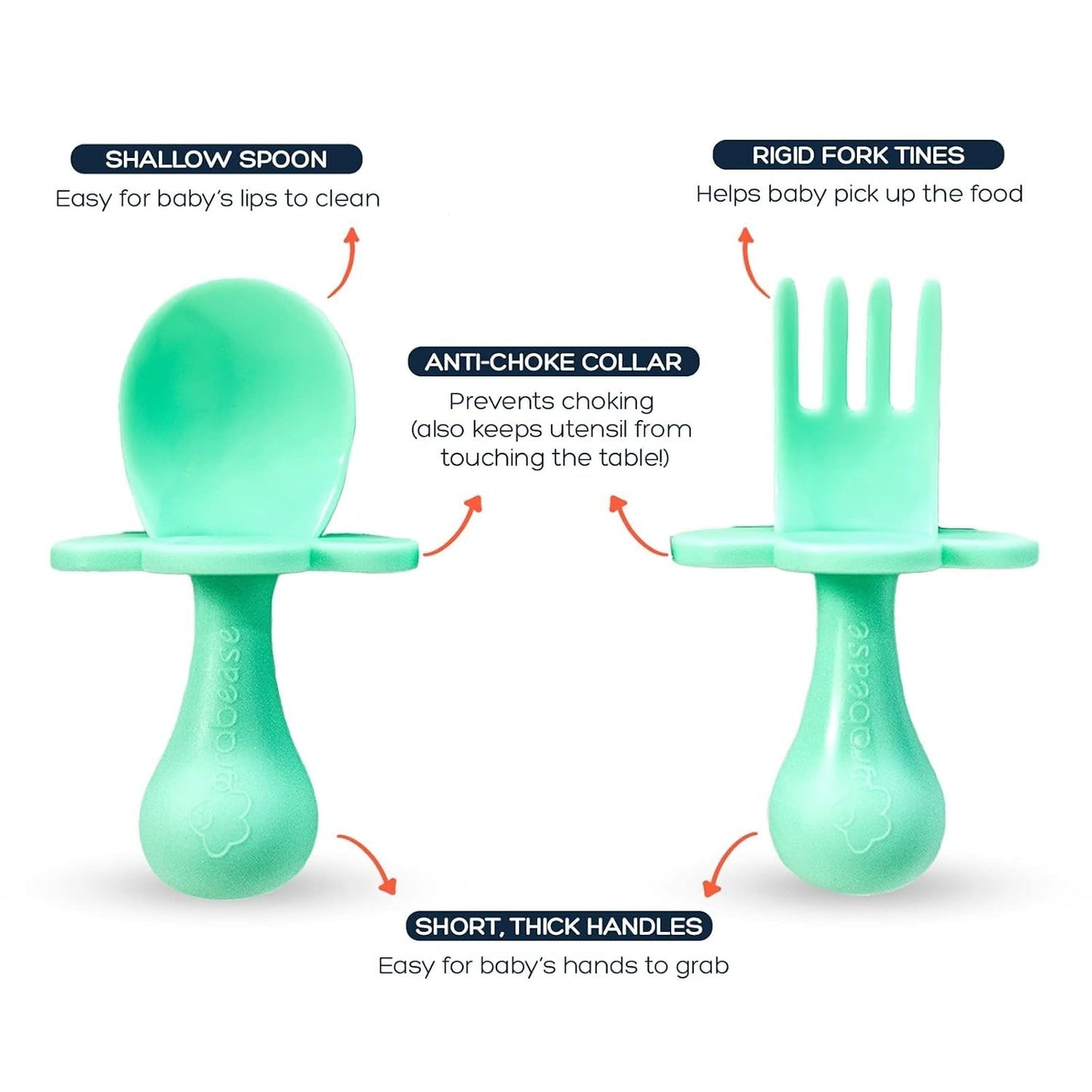 Grabease Baby Feeding Utensils - Anti-Choke Collar & Toddler Fork for Ages 1-3 - Easy-Grip Curved Handle Infant Spoon - Dishwasher-Safe Convenience & Baby Cutlery - Teal