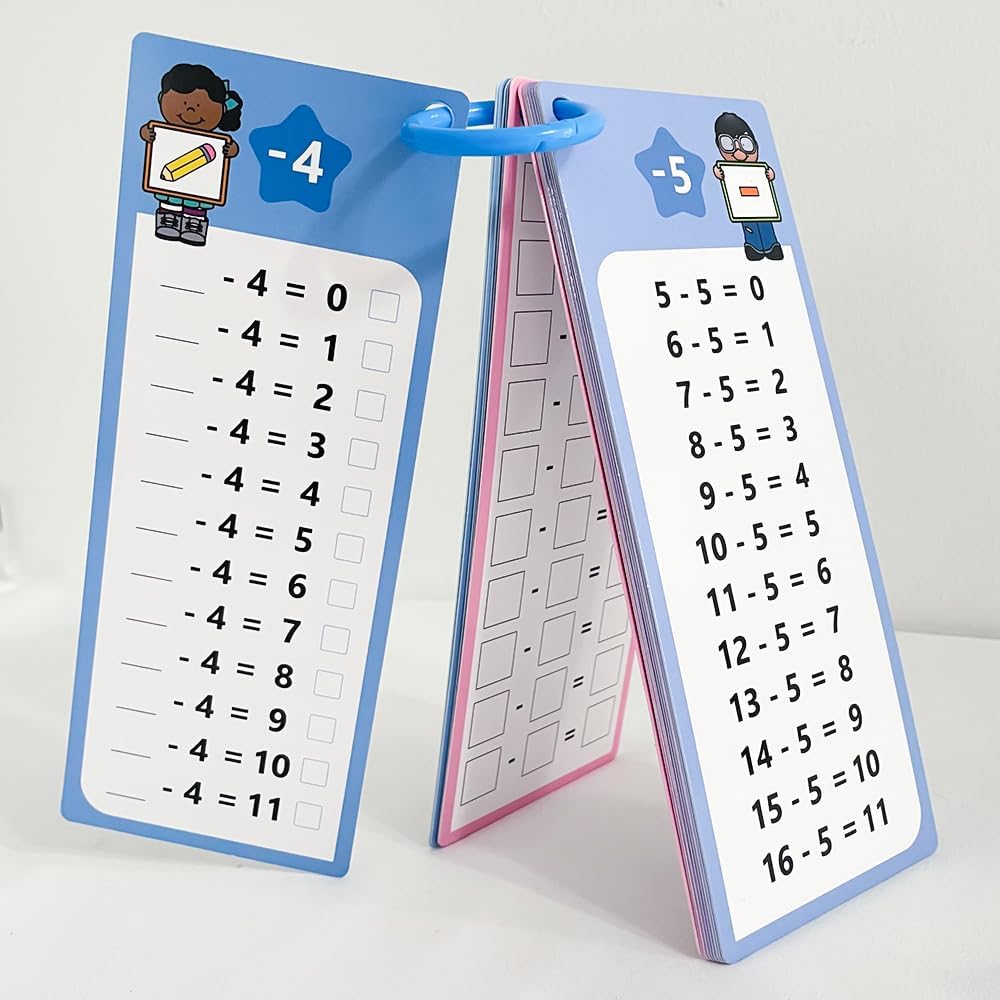 Lachilly 1-12 Multiplication & Division Table Cards Set– Educational Math Flashcards for Kids Self Check Classroom Home Learning Aids Elementary School Montessori Teacher Teaching Aids