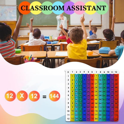 12x12 Multiplication Table Game Learning Mat,Math Educational Board Game,Interactive Times Table Game,STEM Math Skills Training for Ages 4-12,Sensory Multiplication Teaching Tool for Home and School