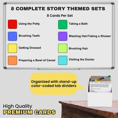 Sequencing Daily Routine Conversation Cards | Learning Material for Social Skills & Emotional Intelligence| Speech Therapy Resources | Articulation, ESL & Storytelling Cards | Sequencing Card Game