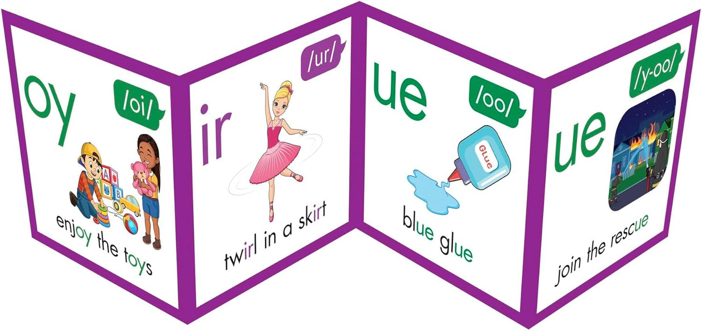 Junior Learning: Rainbow Phonics: Phoneme Poster - Visuals Represent Word Image & Sound Connections, Can Be Used As Flash Cards, Learning Kids Ages 4+