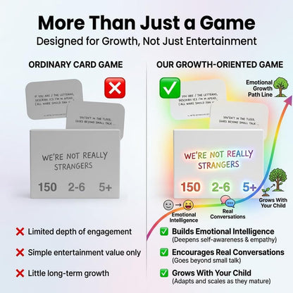 We're Not Really Strangers Kids Edition - 150 Conversation & Activity Cards, Fun Purpose-Driven Card Game for Kid, Teens, and Adults Perfect for Family Night, Road Trips, Or Afternoons(1pc)