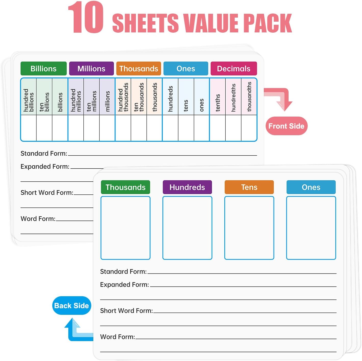 10 Pack Dry Erase Math Hundred Board Card Laminated Double Sided Number 1-100 Chart Easy to Write Consecutive Number Counting Chart for Students Math Manipulatives