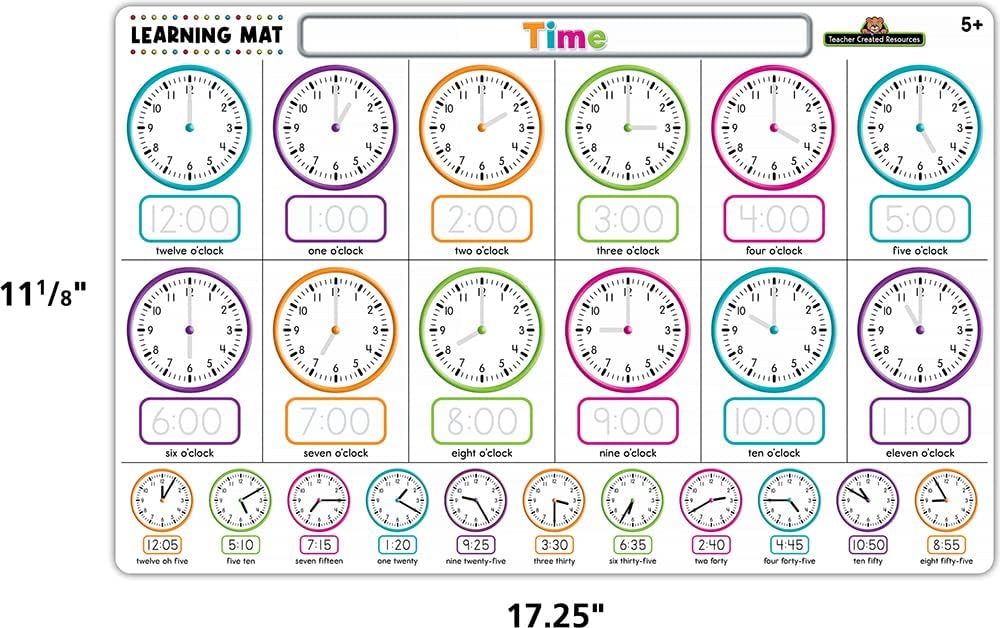 Teacher Created Resources Phonics Learning Mat